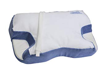 Comfort Accessories - Contour Products